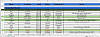 Delhi_Stuff Excel.jpg‎