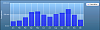 average-rainfall-colombia-medellin1.png‎