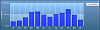 C__Data_Users_DefApps_AppData_INTERNETEXPLORER_Temp_Saved Images_average-rainfall-colombia-medel.png‎