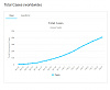 Bat Virus Totals.jpg‎