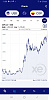 Screenshot_20200309-230847_Currency.jpg‎