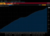 Japanese debt.jpg‎