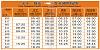 EE Bus Schedule Changping - HKIA.jpg‎