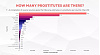 How-Many-Sex-Workers-in-the-World.jpg‎