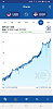 Screenshot_20190113-090220_Currency-600x1233.jpg‎